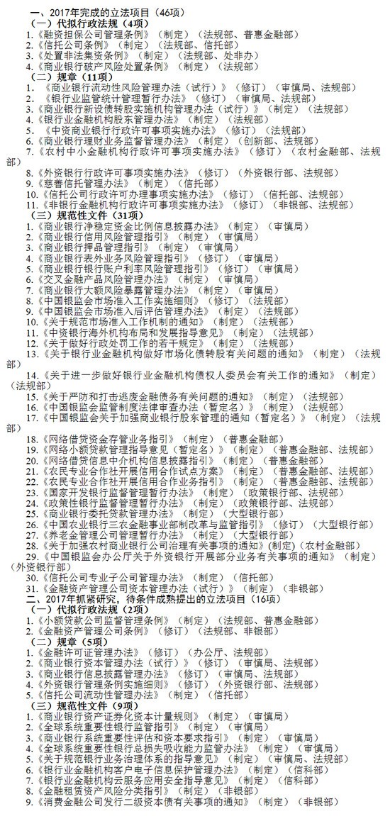 銀監會(huì ).jpg